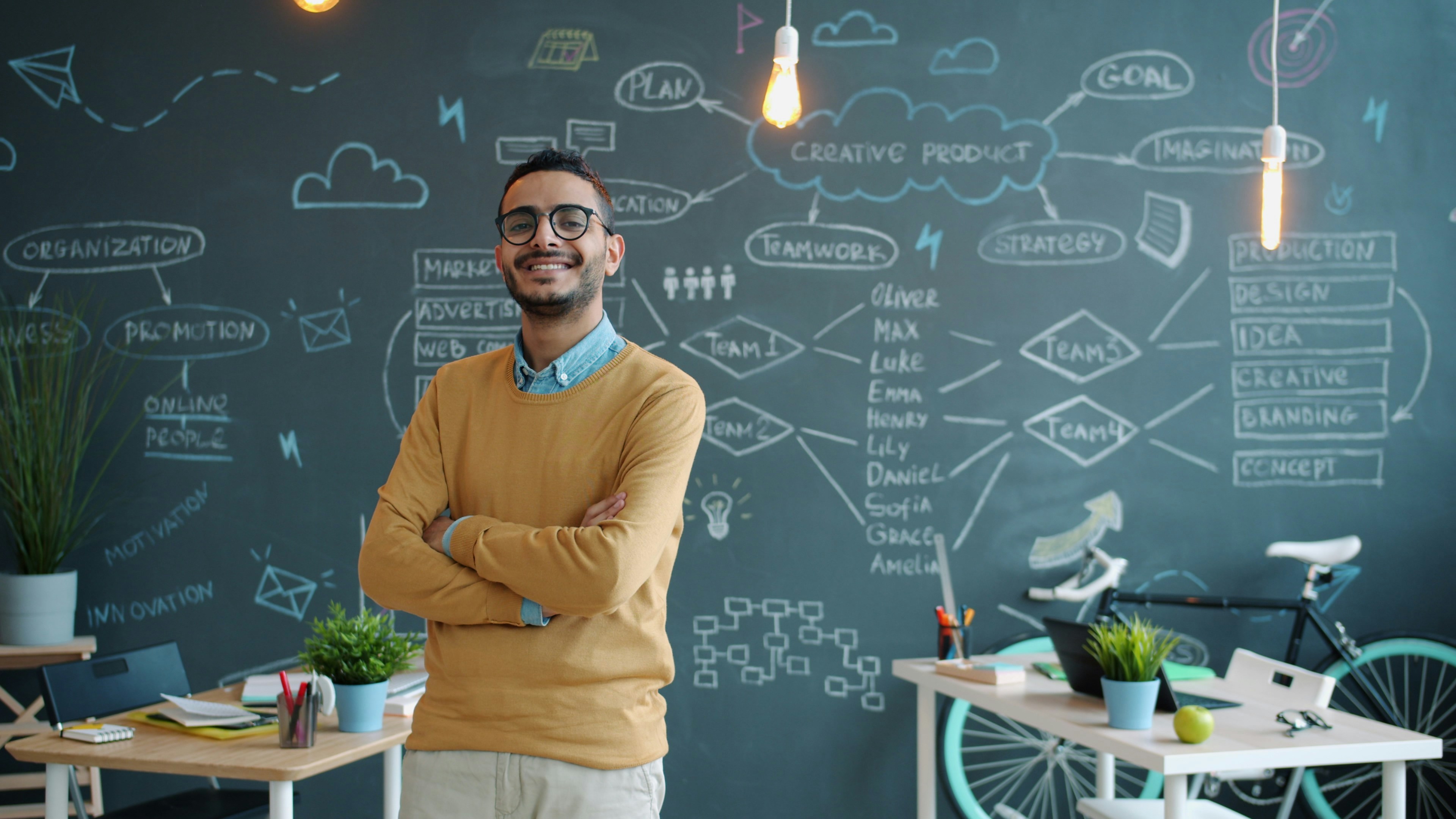 Esprit entrepreneurial